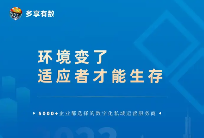 業(yè)績(jī)連續(xù)下滑，先解決獲客引流還是營(yíng)銷轉(zhuǎn)化？(圖1)