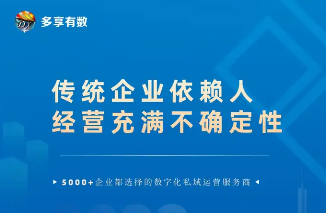 業(yè)績(jī)連續(xù)下滑，先解決獲客引流還是營(yíng)銷轉(zhuǎn)化？(圖2)